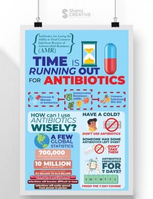 <span  class="uc-style-302367077744" style="color:#ffffff;">Poster-01-Antibiotics</span>